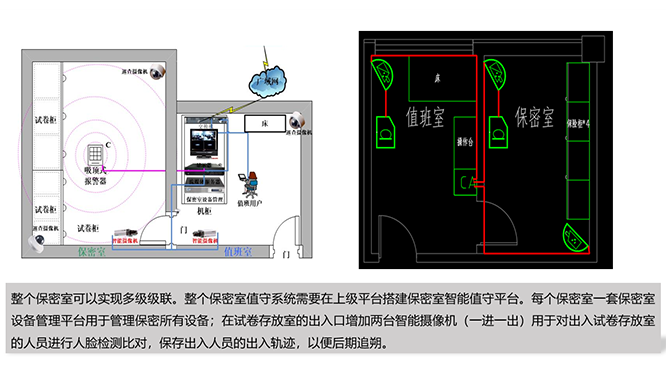 咨询设计部宣传视频