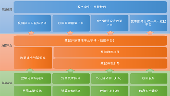 咨询设计部宣传视频